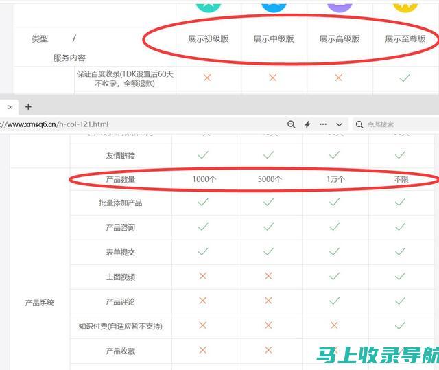 网站制作费用明细：了解建立在线形象的财务影响