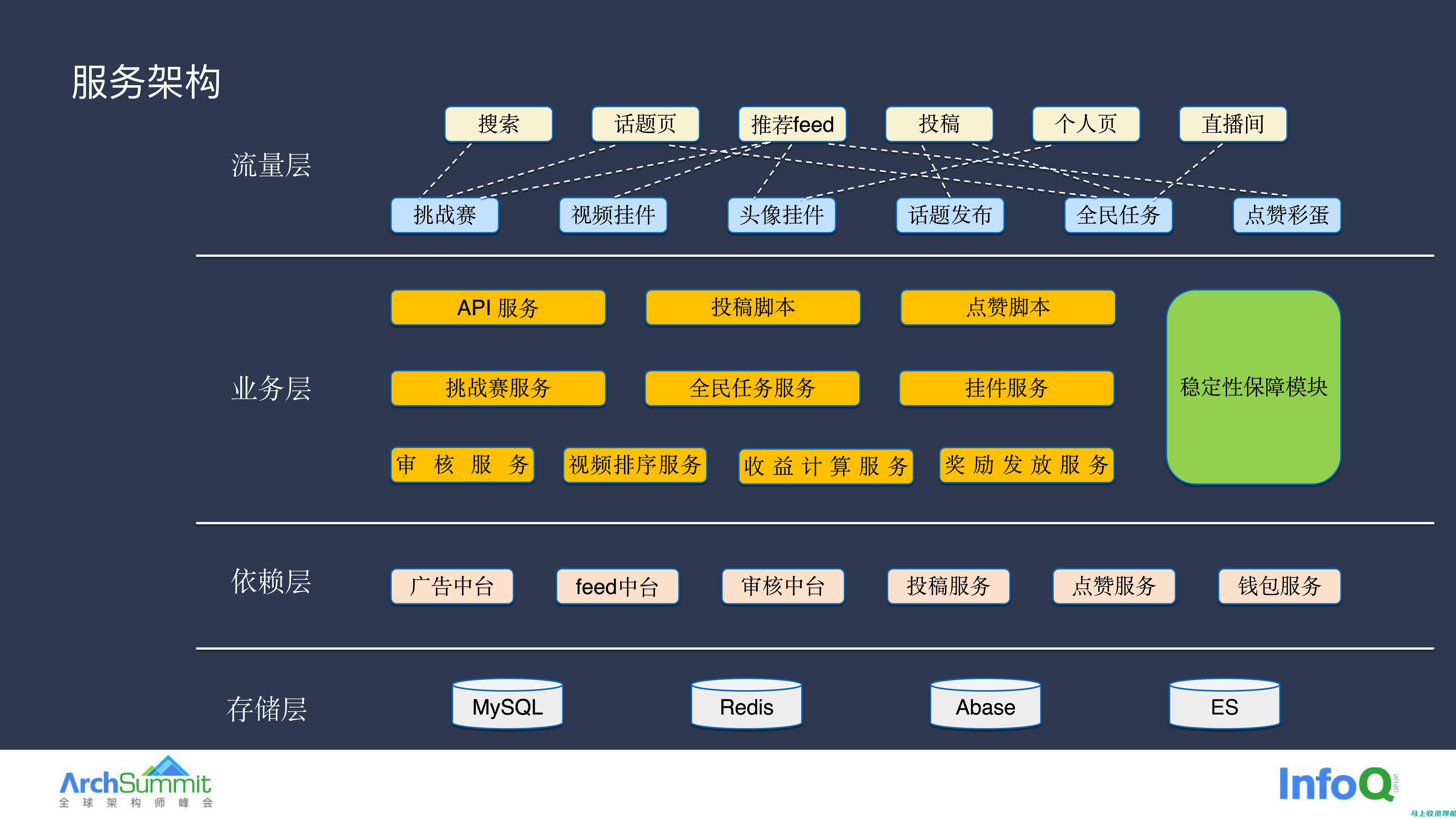 抖音内容营销策略：创建高质量内容，提升您的排名