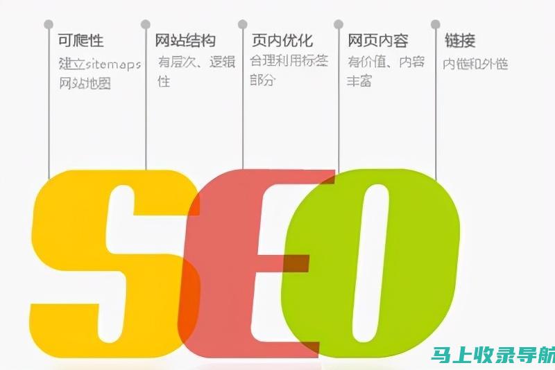 SEO 推广的制胜利器：20 个改变游戏规则的平台