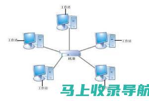 寻找网络站点设置：一个终极指南