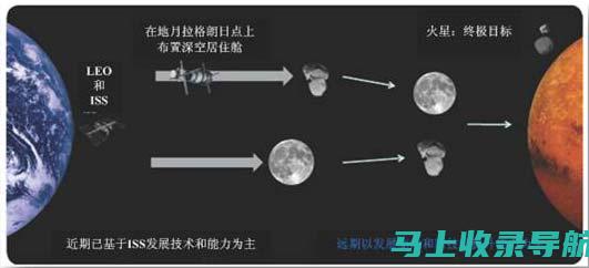 深度探索百度站长广告联盟的盈利模式：多元化收入，稳定收益