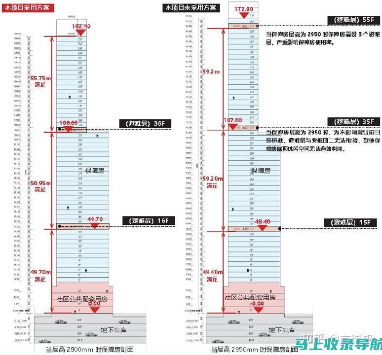 案例详解：如何通过百度站长广告联盟赚取第一桶金