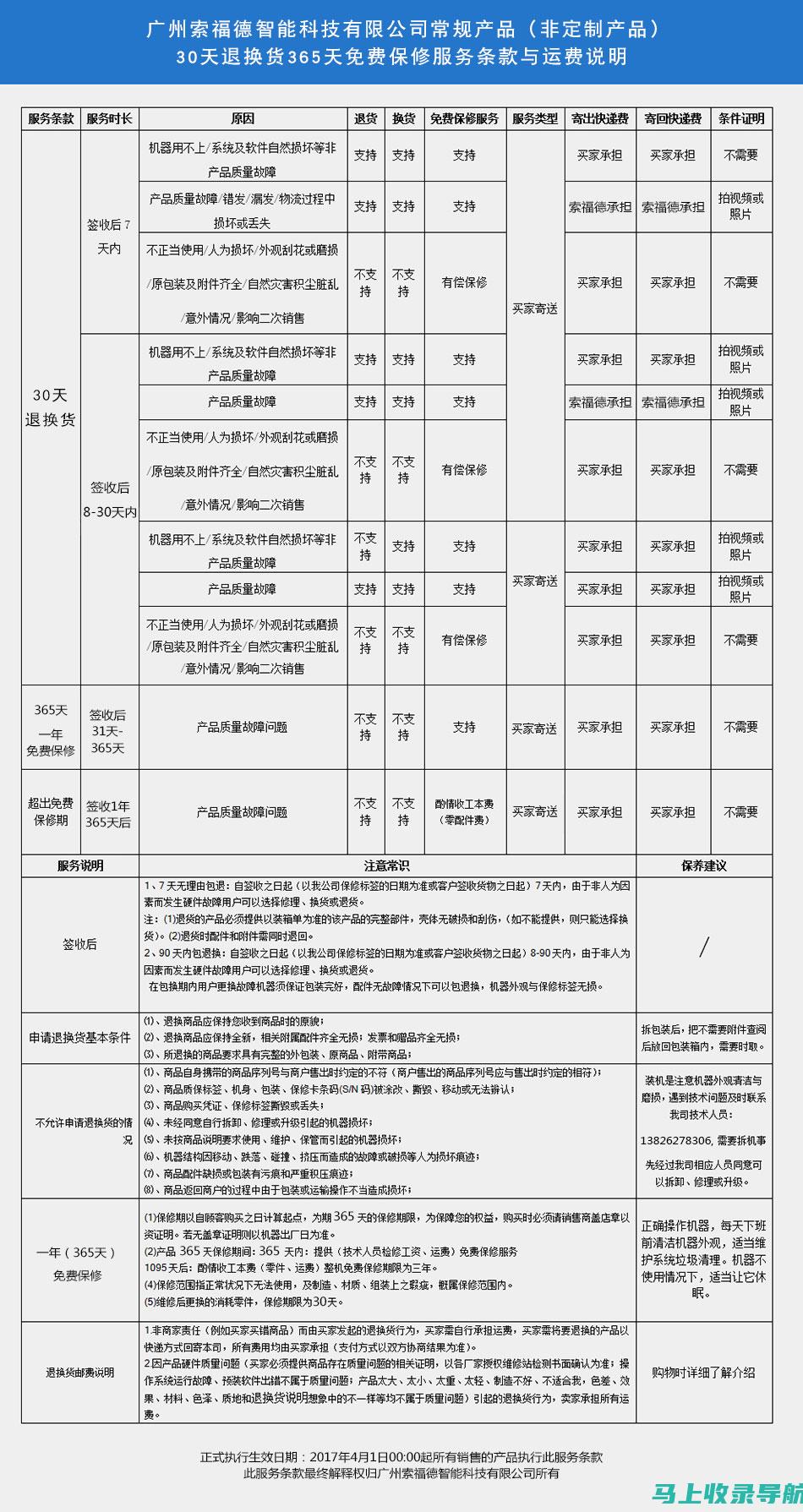 获得技术支持：如果您在网站的百度优化方面遇到任何问题，您可以通过站长号与百度技术支持团队联系以获得帮助。