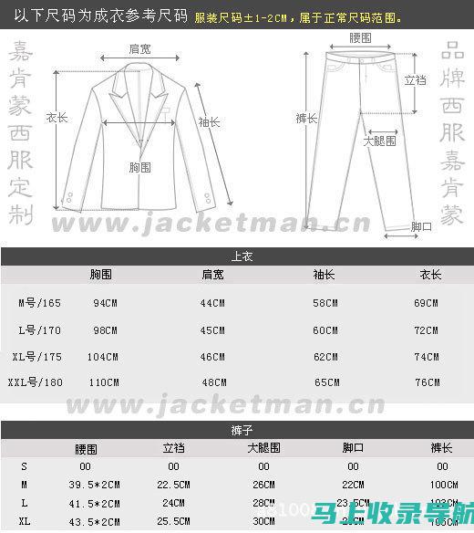 量身定制您的站长个人简介：针对特定工作岗位进行优化