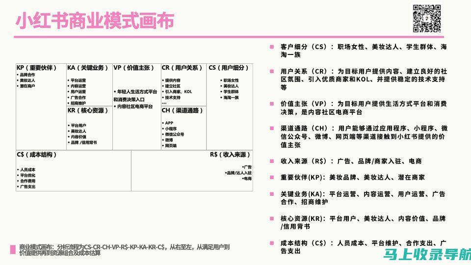 掌握小红书SEO：为您的企业创造成功