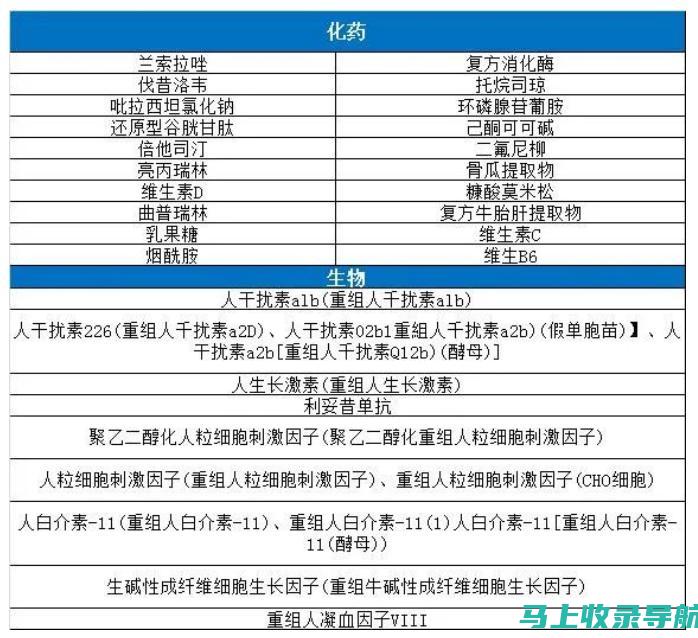 预算：站长素材提供免费和付费模板。根据您的预算和需求选择合适的选项。