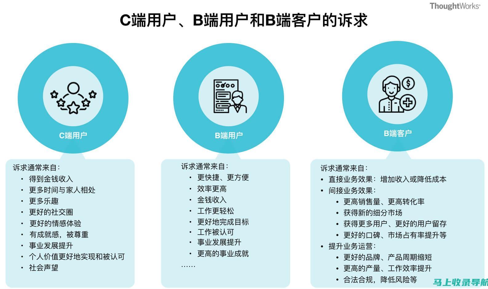 提供有价值的信息，满足用户需求