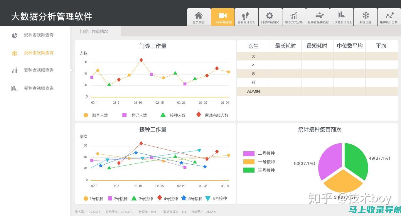 SEO数据分析的完整指南：提高网站可见性的终极武器