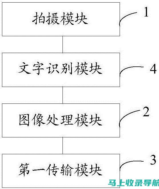 运单查询API