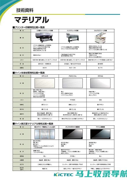 利用技術（例如番茄鐘APP）來管理你的時間