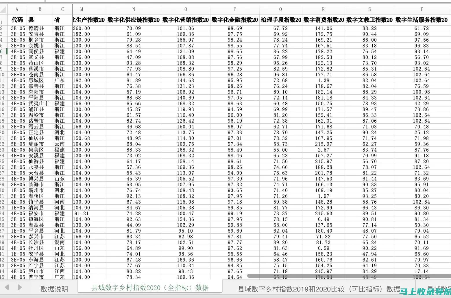 探究乡镇统计站站长的工作稳定性、调动可能性与辞职原因