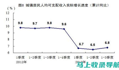 揭秘乡镇统计站站长的工作心理、压力调适与职业倦怠应对