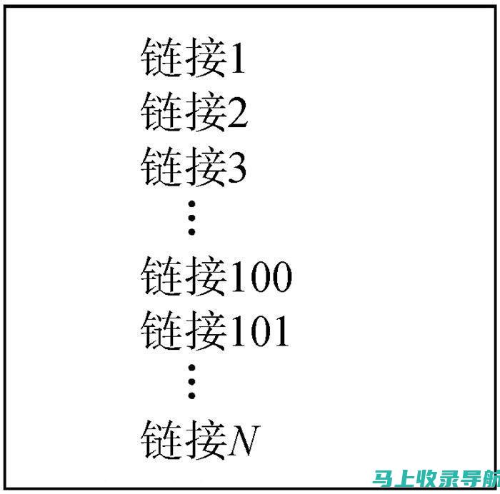 深圳 SEO 三高与竞争对手的区别：脱颖而出的秘诀