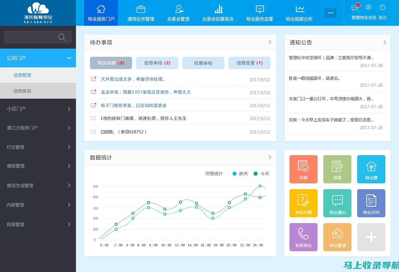 网站运营分析师的职责：收集和分析数据以提高网站效率