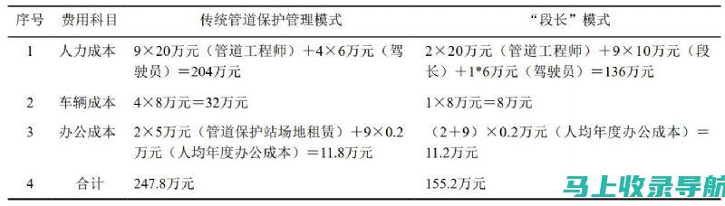 段长和站长在铁路客运服务中的分工与协调