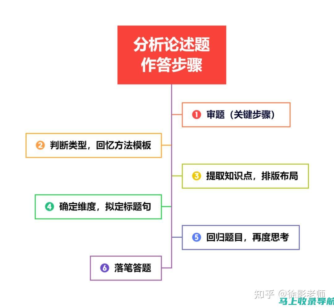 深入分析段长和站长在铁路基建维护中的差异