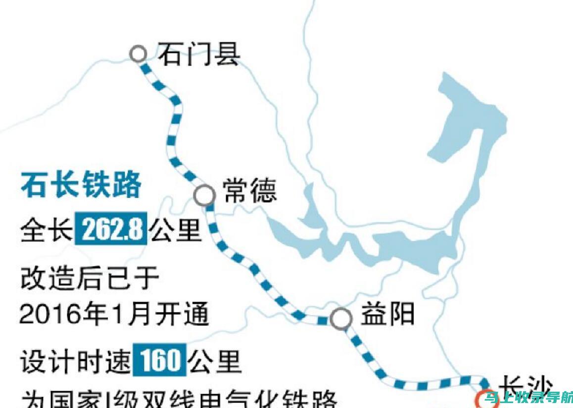 铁路段长和站长在铁路技术革新中的协同作用