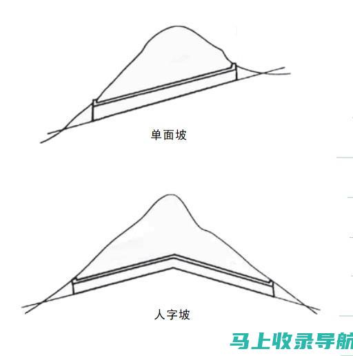 阐述铁路段长和站长的晋升路径和发展空间