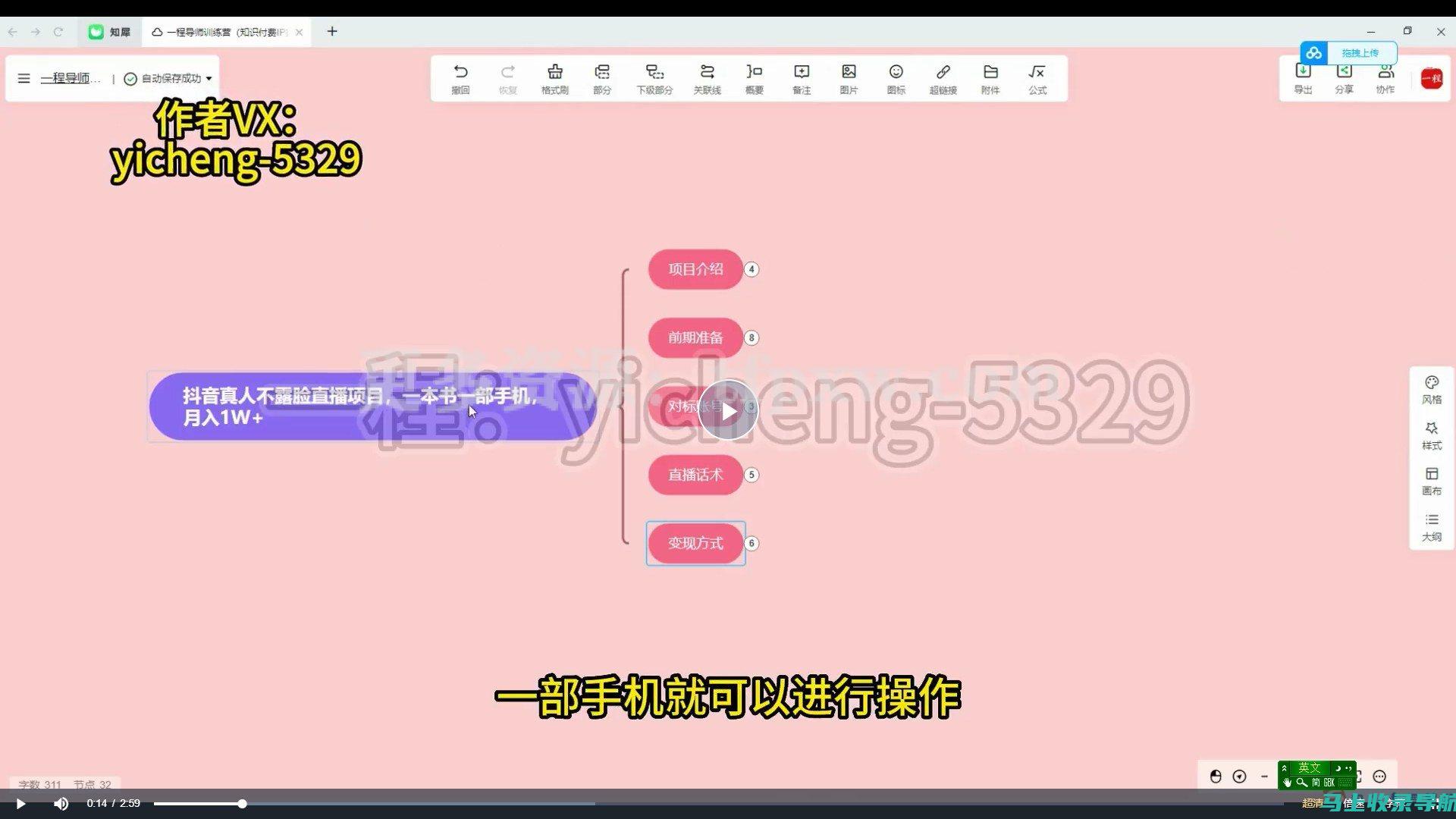 抖音站长秘籍：低成本打造高收益自媒体矩阵