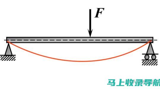 持续更新：定期更新以确保提供最新的功能和数据。