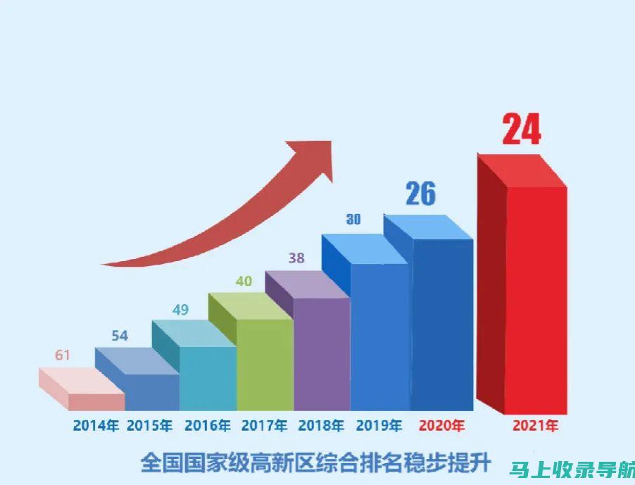 站长统计的双刃剑：便利和隐私的权衡