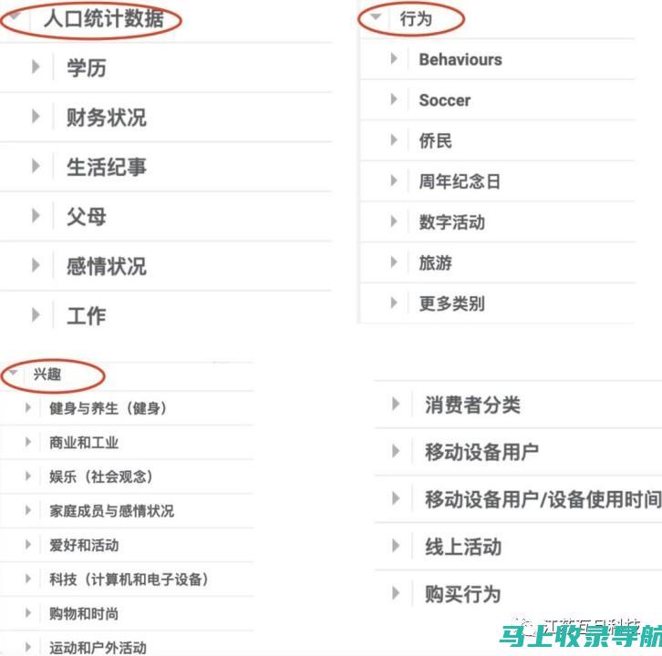 目标受众定位：SEO 公司会对您的目标受众进行深入研究，并针对他们的搜索词和问题优化您的网站。这确保了您接触到对您的产品或服务真正感兴趣的客户。