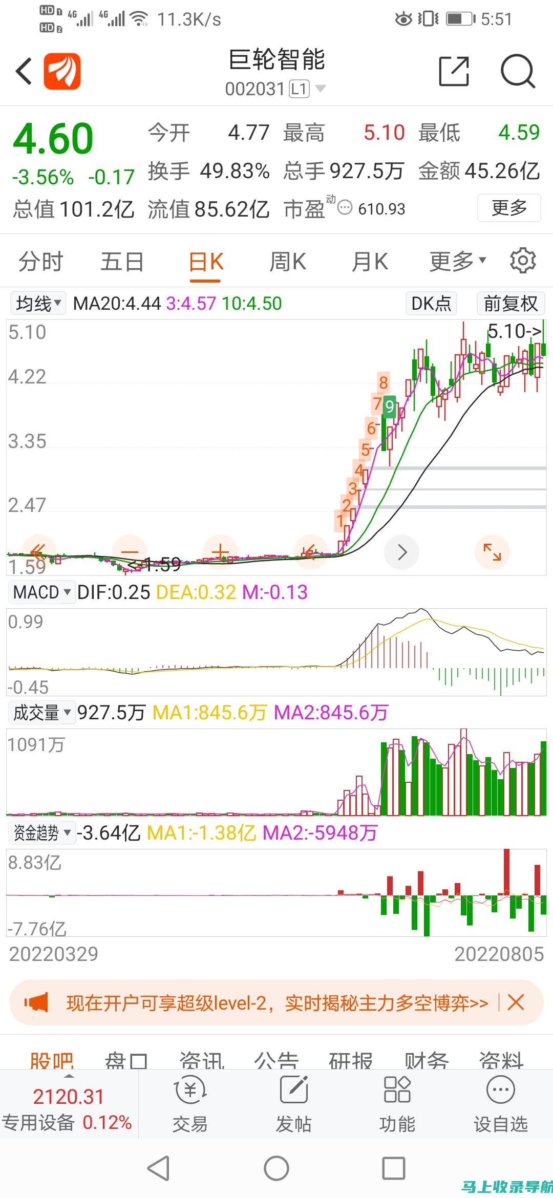 将站长统计与其他分析工具整合：获得全面的网站表现见解