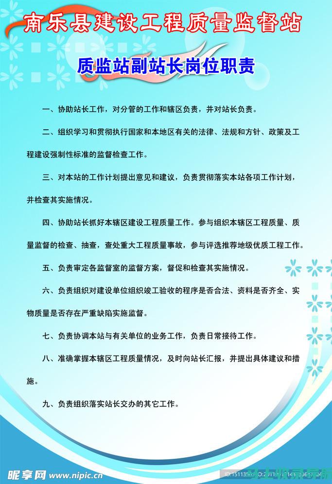 质监站站长的质量奖评选权：对在质量管理方面取得突出成就的企业进行表彰和奖励，树立质量标杆