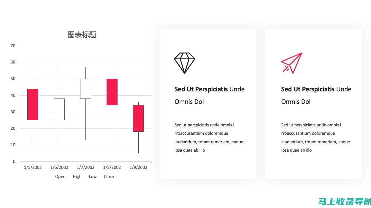 广泛的模板库：我们提供超过 10,000 个高质量的网站模板，涵盖各种行业和用途。从商业网站到个人博客，我们应有尽有。