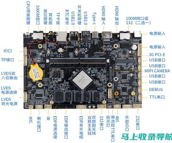 工作站站长：从初级工程师到资深技术专家的等级路径