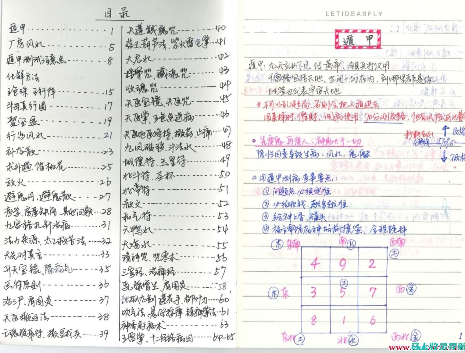 站长财富之道：20个让你的个人网站源源不断创造收入的长标题