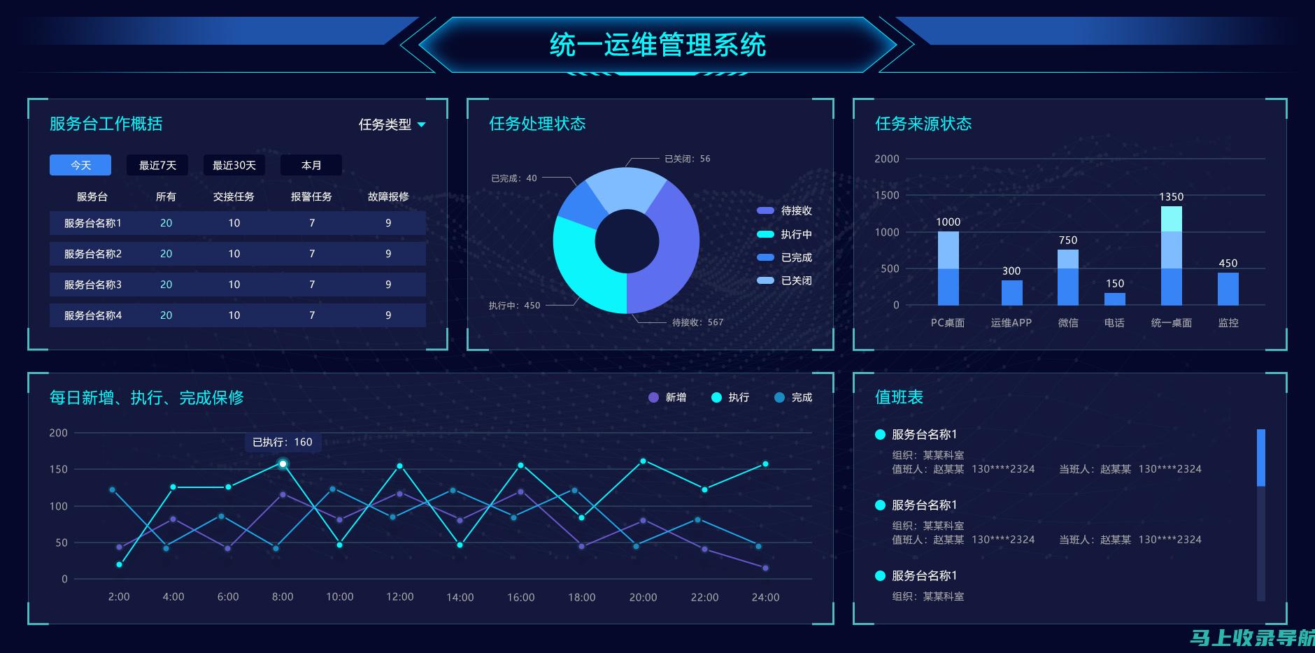 统计站统计改革深化之路：体制机制创新，提升统计能力