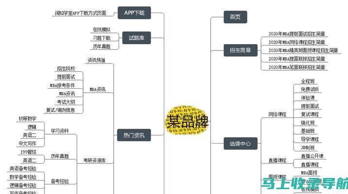 优化您的内容以提高排名：解锁 SEO 的力量