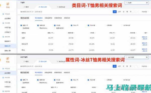 淘宝SEO搜索引擎优化运营在移动端的应用：适应不断变化的购物习惯