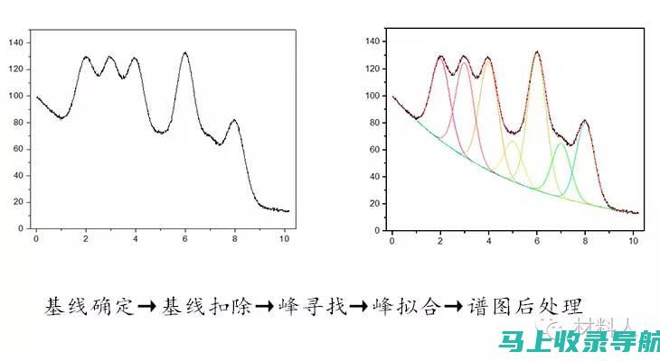 统计前线的基石：街道统计站站长解读社区脉搏