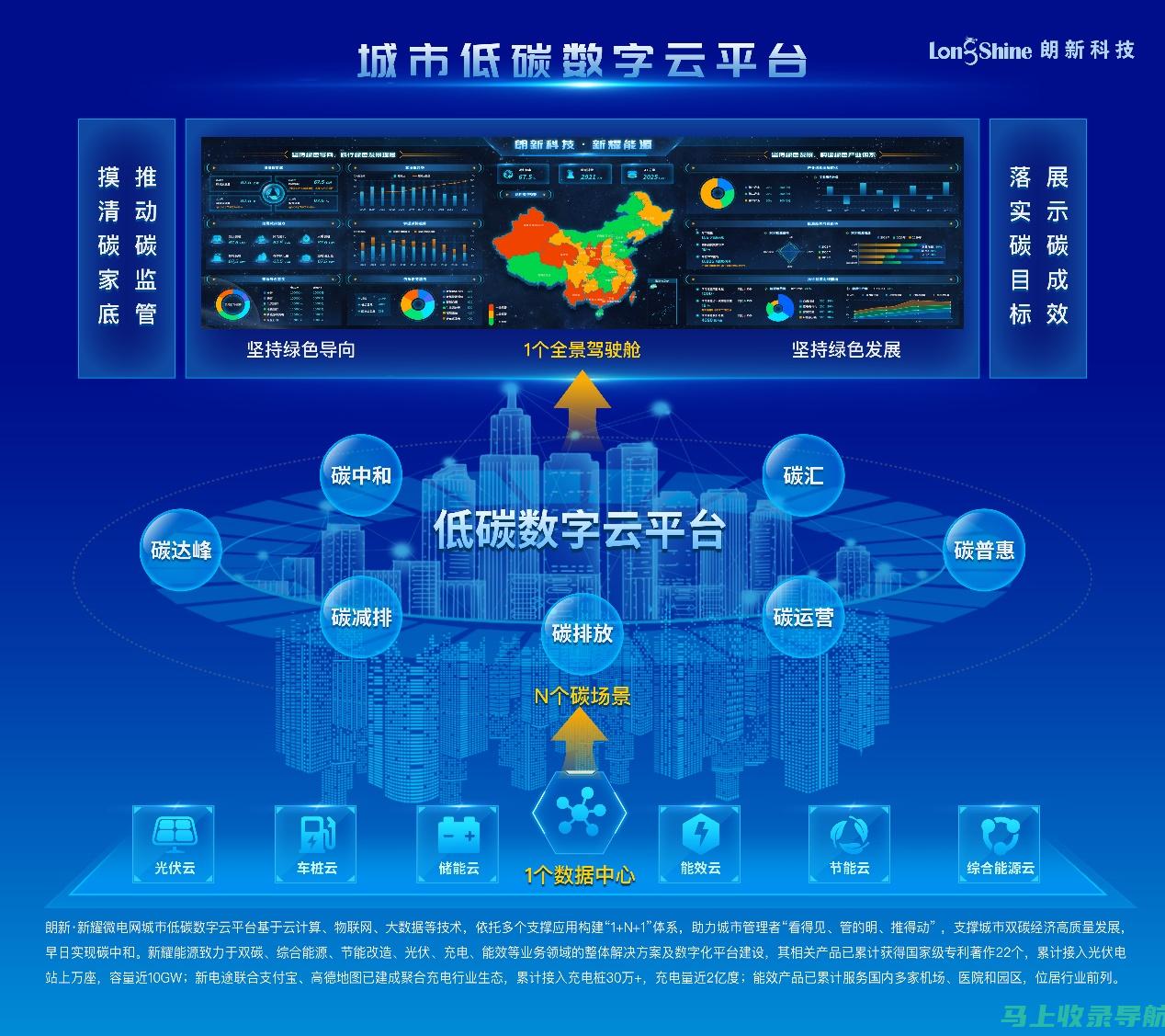 数据赋能社区建设：街道统计站站长在基层治理中的作用