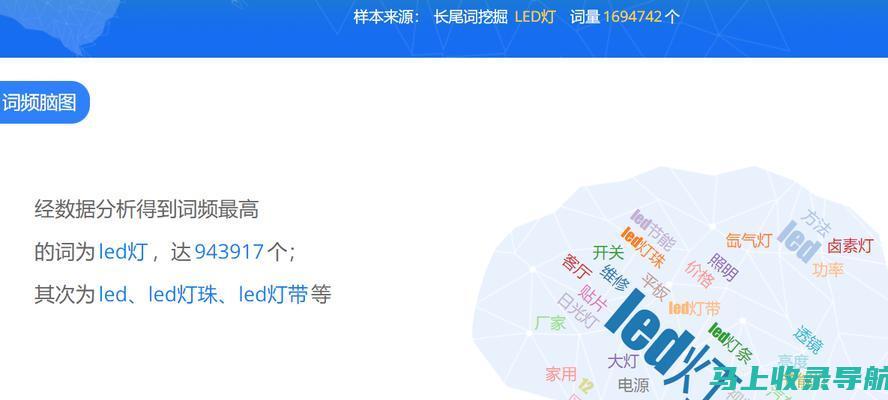 解锁搜索引擎优化：面向初学者的 SEO 基础