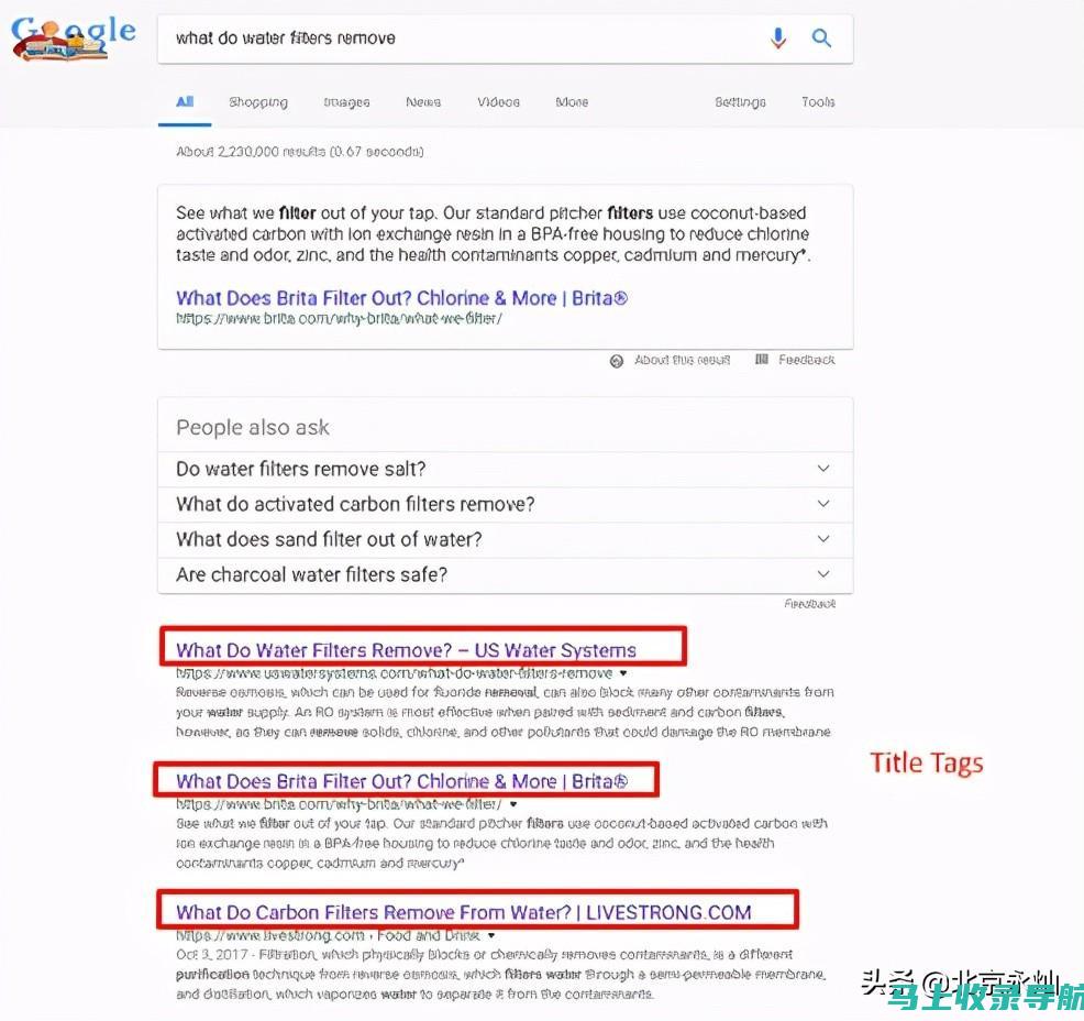 SEO 写作的秘密武器：吸引读者，提升网站性能