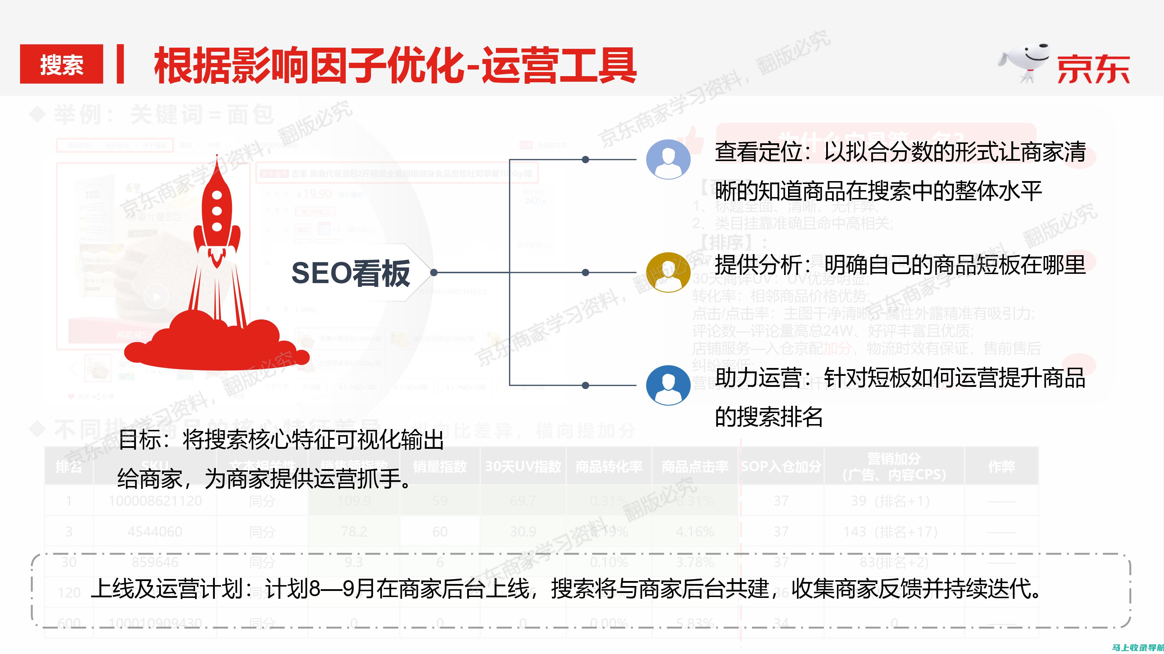 京东 SEO 外链策略：提升权威性和搜索排名