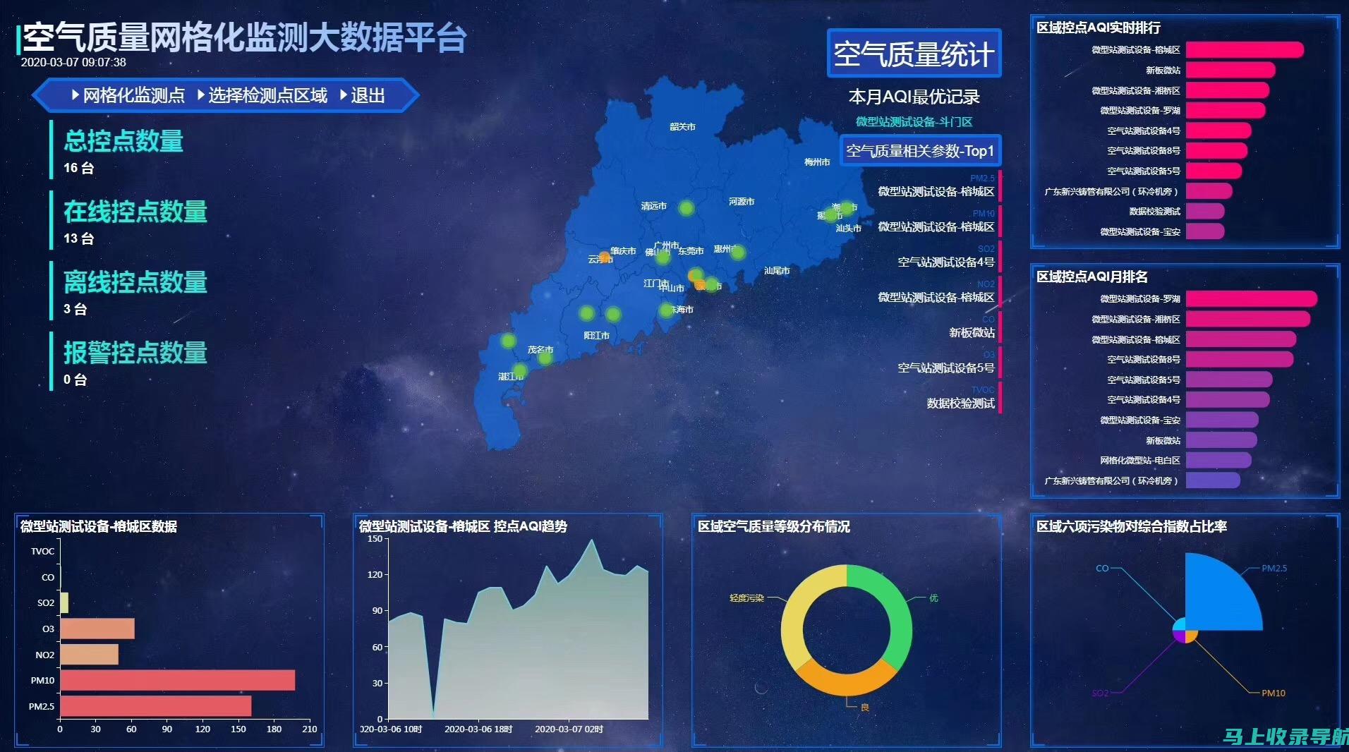 通过网络站点促销实现网站爆发的流量和参与度