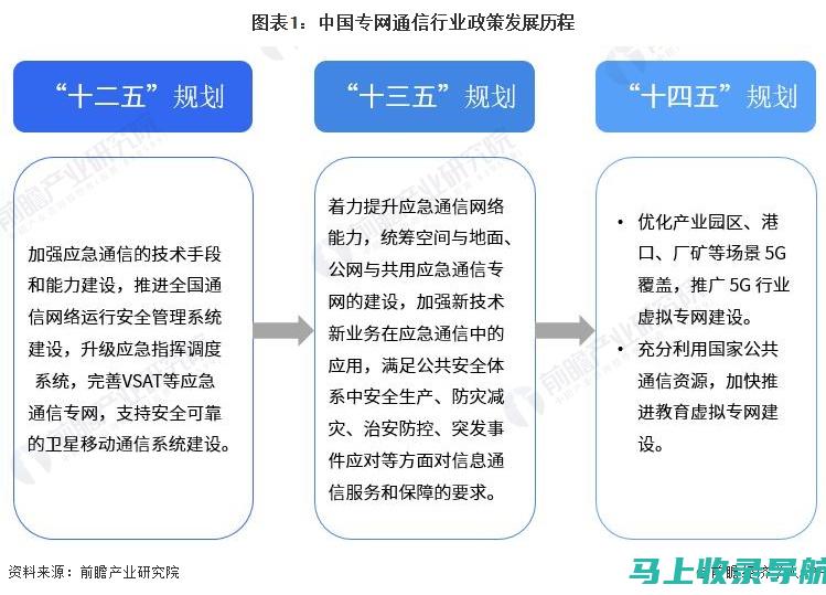 全面解读警务站站长职责：从执行监督到协调合作