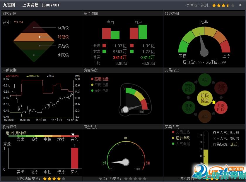 个人站长掘金指南：探索热门利基网站类型