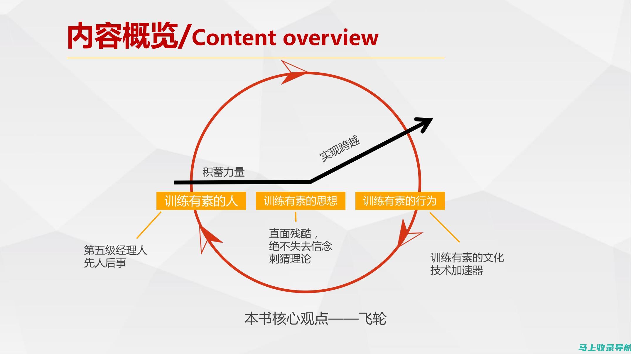 从卓越到杰出：加油站站长的非凡业绩