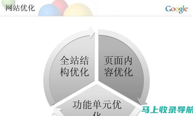 提升网站用户体验：站长之家SEO查询优化网站关键词排名