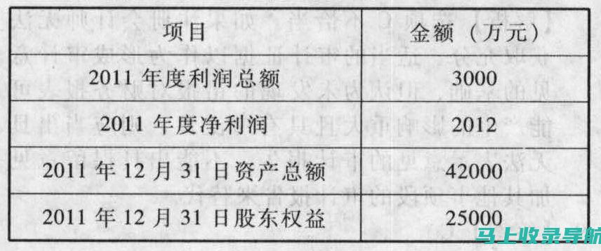 节省成本：OEM白标化SEO软件为你节省时间和金钱