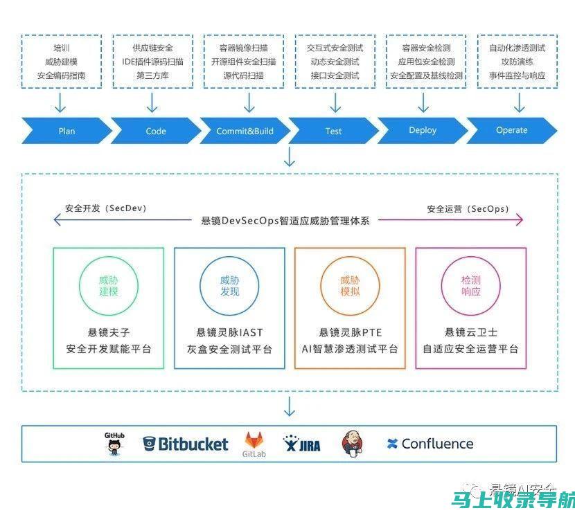 追踪 separate from 中 separate 词性在历史和当代文学中的使用方式