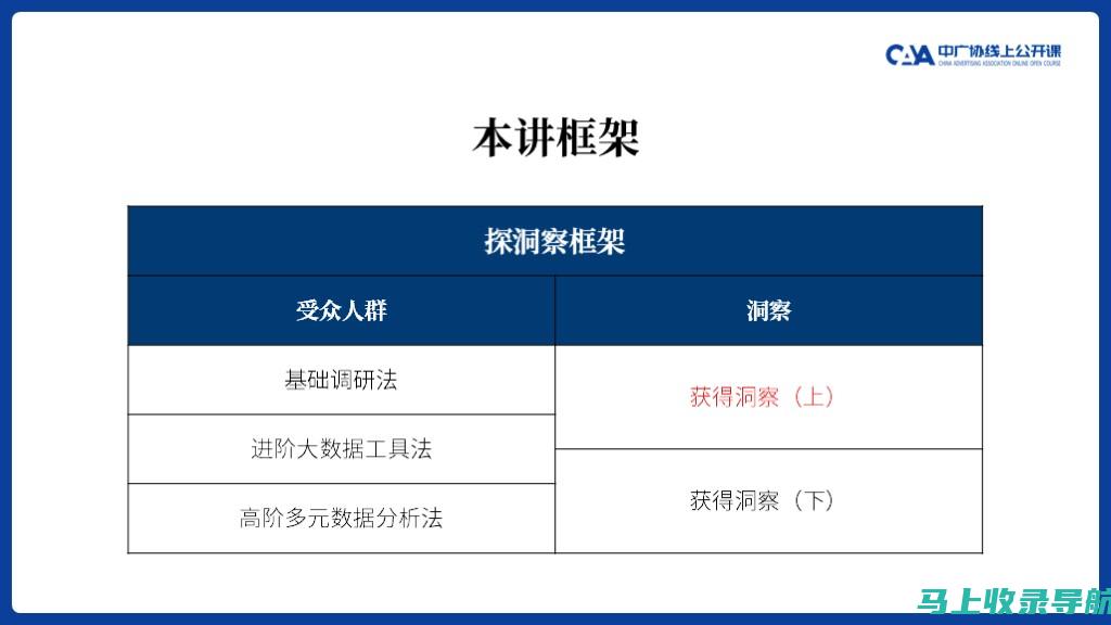 洞察网站每一个角落：免费站长统计工具，您的网站数据助手