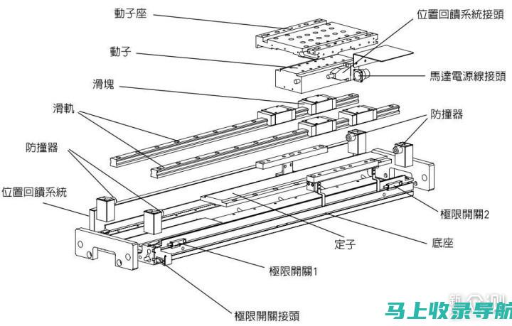 线性结构：事件按时间顺序依次展开，简单明了，但容易缺乏悬念。