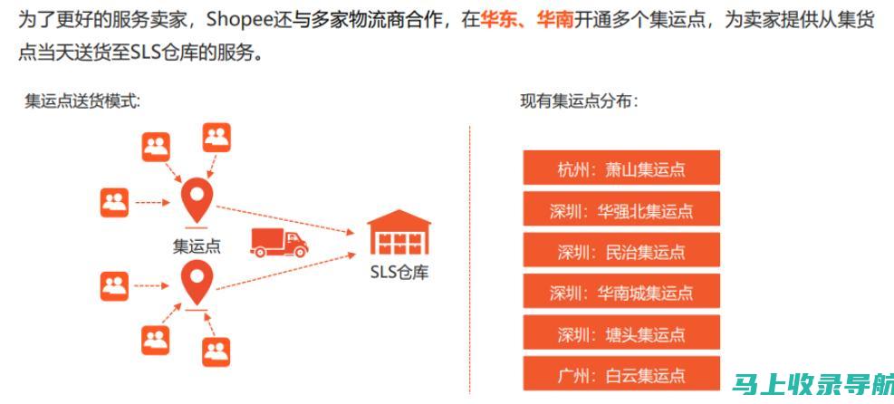 跨国 SEO：如何通过英文网站编辑扩大您的业务