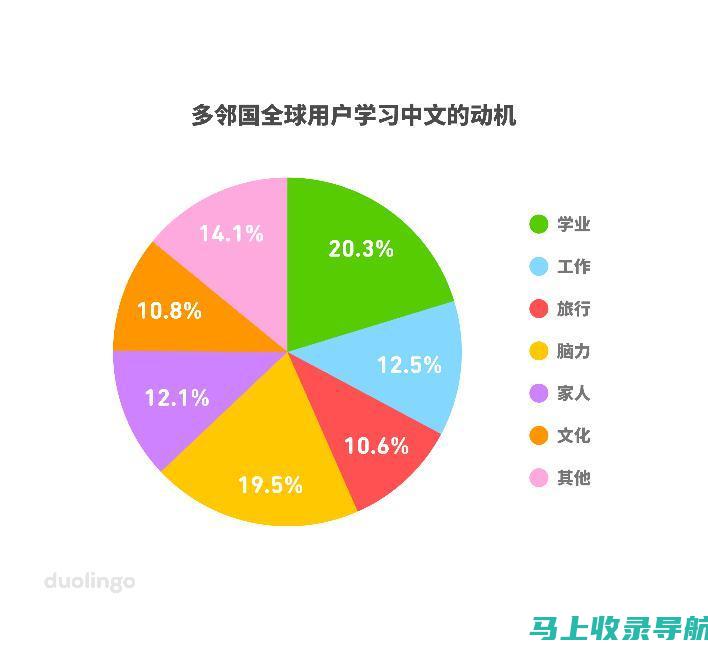 细分汉语中的分别：其独特的含义